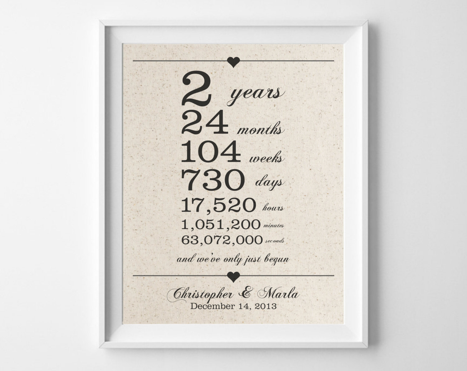 2Nd Anniversary Gift Ideas
 2 years to her Cotton Anniversary Print 2nd Anniversary