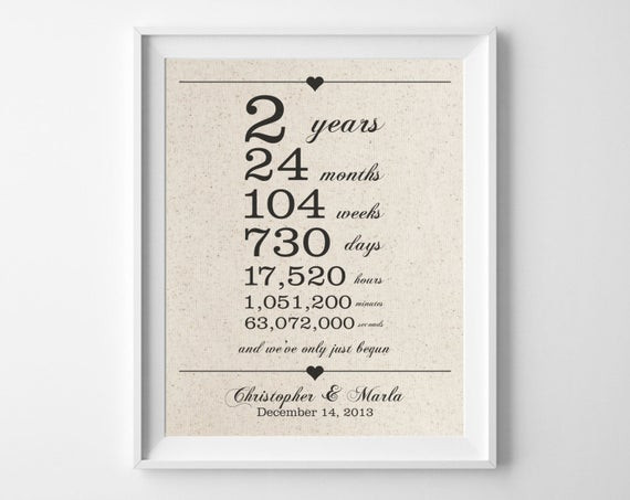2Nd Year Anniversary Gift Ideas For Him
 2 years to her Cotton Anniversary Print 2nd Anniversary