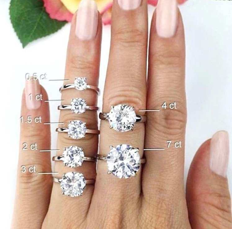 3 Carat Diamond Rings
 3 Carat Diamond Ring How Big It Is Shapes & Price