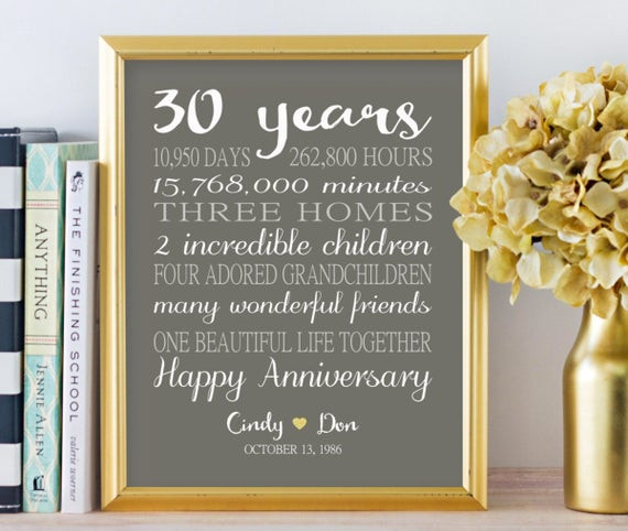 30Th Anniversary Gift Ideas For Parents
 30th Anniversary Gifts Personalized Gift 30 Years Wedding