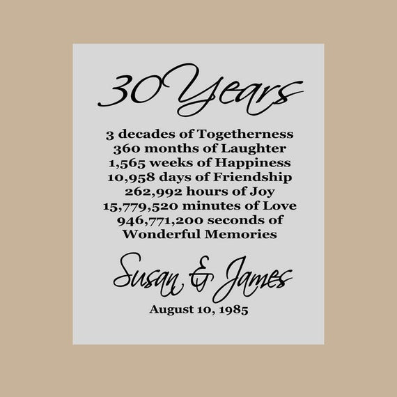 30Th Anniversary Gift Ideas For Parents
 30th Anniversary Gift Pearl Anniversary Personalized 30th