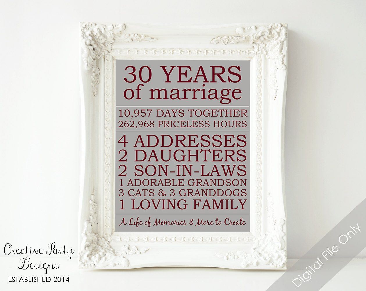 30Th Anniversary Gift Ideas For Parents
 Anniversary Gift for Parents Personalized Gift for