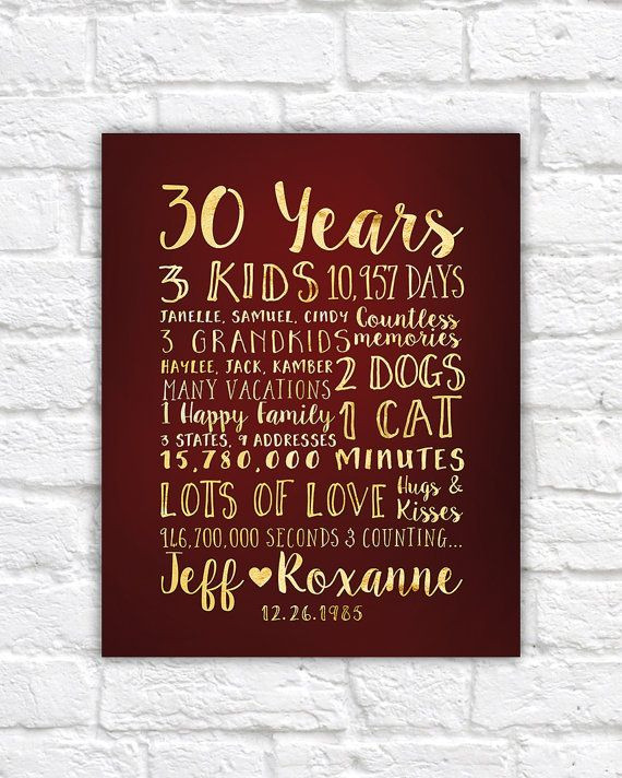 30Th Anniversary Gift Ideas For Parents
 30 Year Anniversary Gift Gift for Parents Anniversary