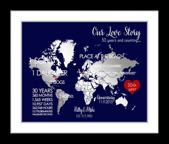 30Th Anniversary Gift Ideas For Parents
 Any 50th Wedding Anniversary Gifts 30th Anniversary Gift