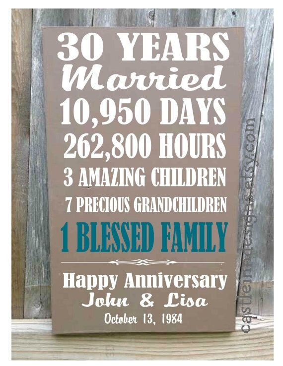 30Th Wedding Anniversary Gift Ideas For Parents
 Anniversary Gift