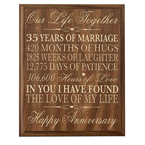 35Th Wedding Anniversary Gift Ideas
 35th Wedding Anniversary Amazon