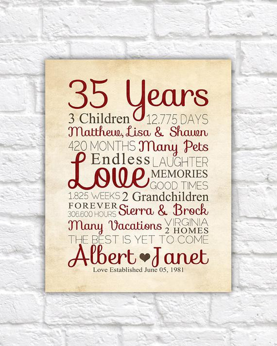 35Th Wedding Anniversary Gift Ideas
 35th Anniversary ANY YEAR Anniversary Gifts Personalized Art