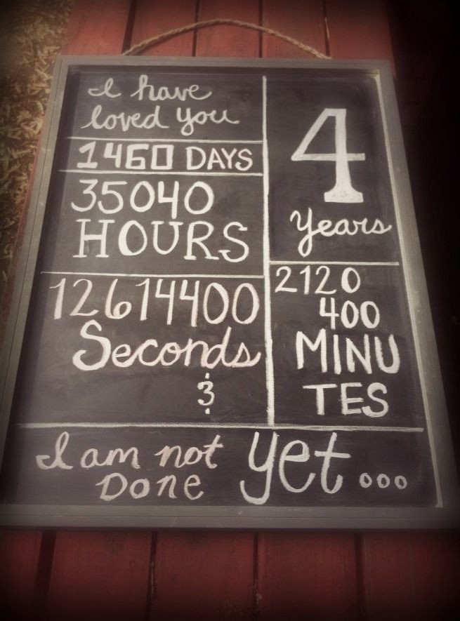 4 Year Anniversary Gift Ideas For Boyfriend
 4 year anniversary chalkboard Proud to say in January we