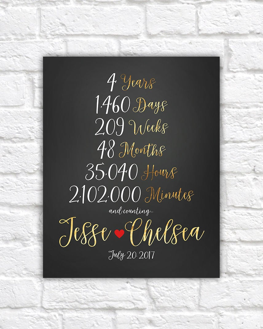 4 Year Anniversary Gift Ideas For Husband
 4 Year Anniversary 4th Anniversary Gift Ideas Married for 4