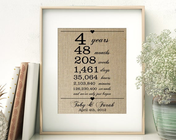 4 Year Anniversary Gift Ideas For Husband
 4th Wedding Anniversary Gift for Wife Husband 4 Years