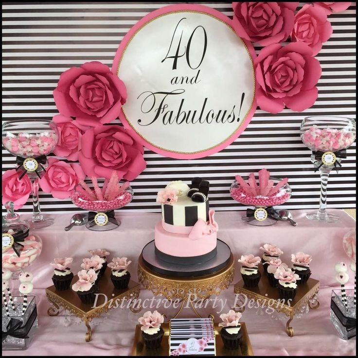 40th Birthday Decorations For Her
 Fashion Birthday Party Ideas