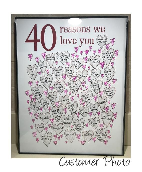 40Th Birthday Gift Ideas For Sister
 40th Birthday Gifts for Woman 40th Birthday Prints For