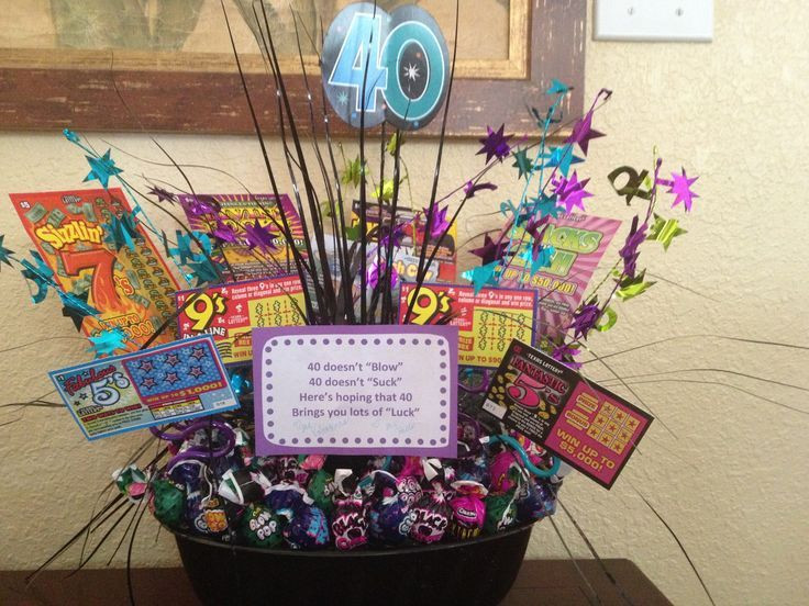 40Th Birthday Gift Ideas For Women
 9 best images about 40th birthday party ideas on Pinterest