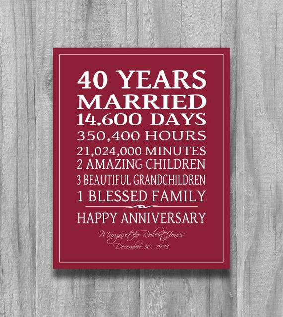 40Th Wedding Anniversary Gift Ideas
 40th Anniversary Gift for Parents Personalized Canvas