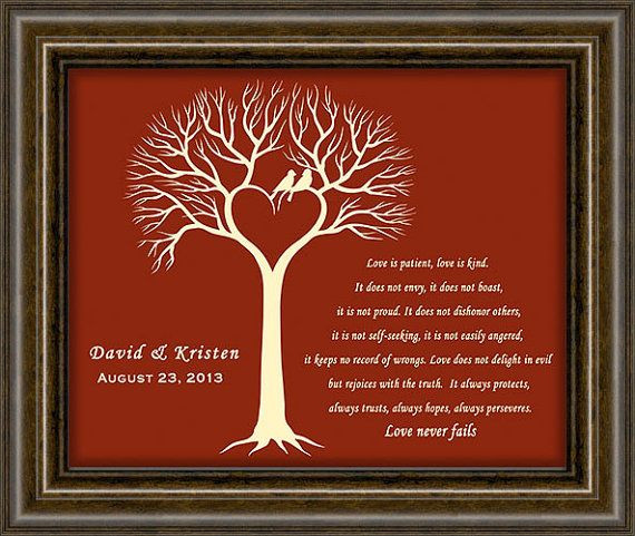 40Th Wedding Anniversary Gift Ideas For Parents
 Love Art Valentines Day Gift Gift For Him Husband