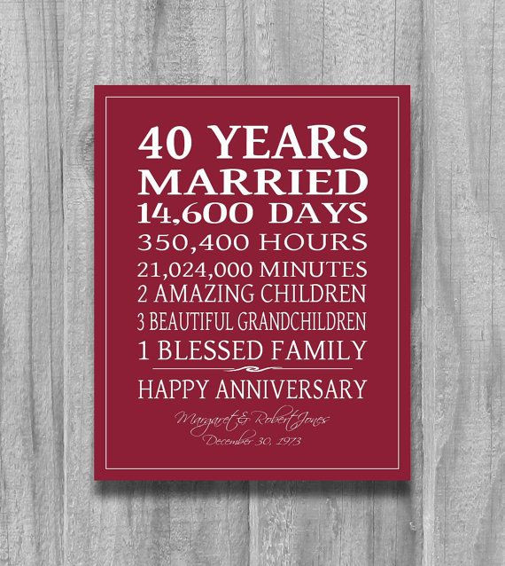 40Th Wedding Anniversary Gift Ideas For Parents
 RUBY 4Oth Anniversary Gift Personalized by