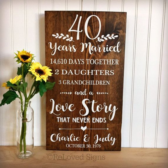 40Th Wedding Anniversary Gift Ideas For Parents
 40th Anniversary 40 Years Married Anniversary Gift Gifts