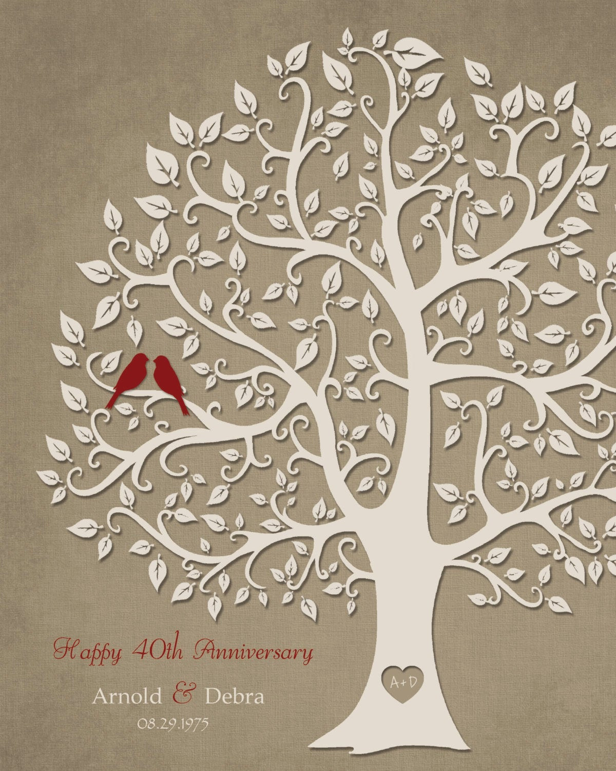 40Th Wedding Anniversary Gift Ideas For Parents
 40th Anniversary Gift for Parents 8x10 Print 40th Ruby