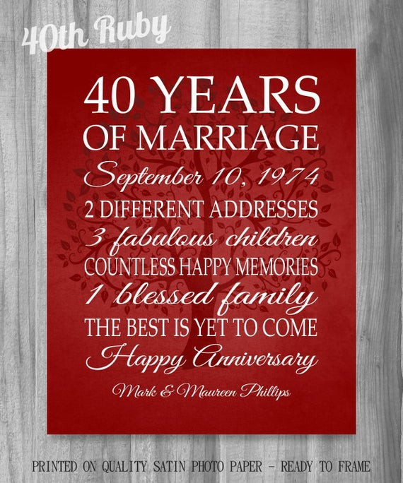 40Th Wedding Anniversary Gift Ideas For Parents
 40th Anniversary Gift Art SALE Gift for Parents or