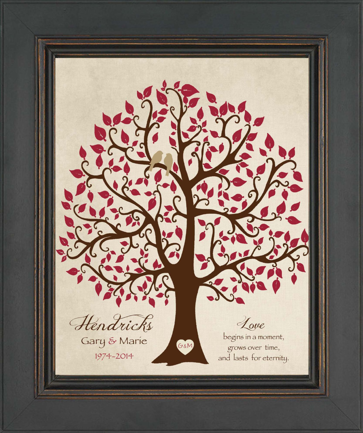 40Th Wedding Anniversary Gift Ideas For Parents
 40th ANNIVERSARY Gift Print Personalized Gift for
