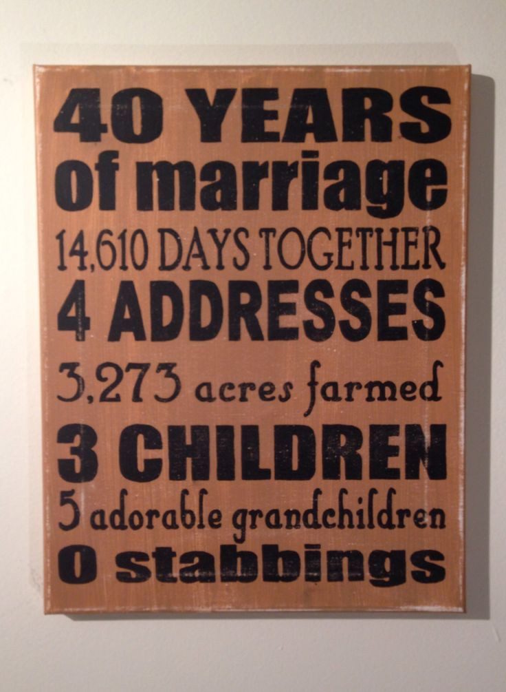 40Th Wedding Anniversary Gift Ideas For Parents
 Wedding ts for the parents I see these basically the