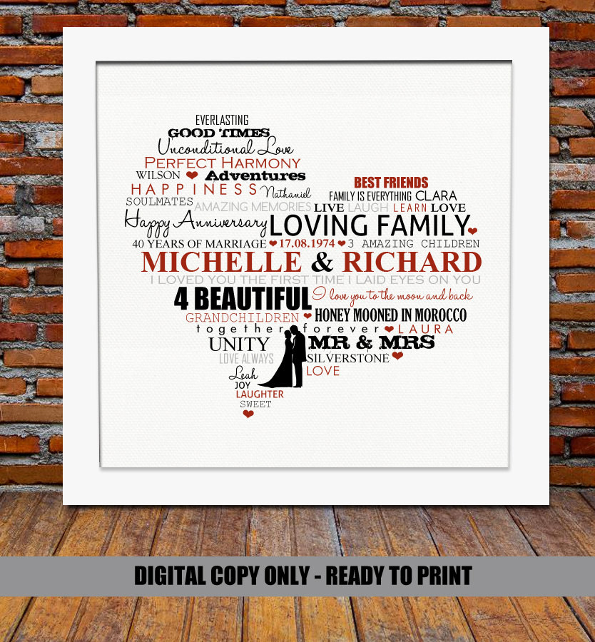 40Th Wedding Anniversary Gift Ideas For Parents
 40th Wedding Anniversary Gifts For Parents Ideas