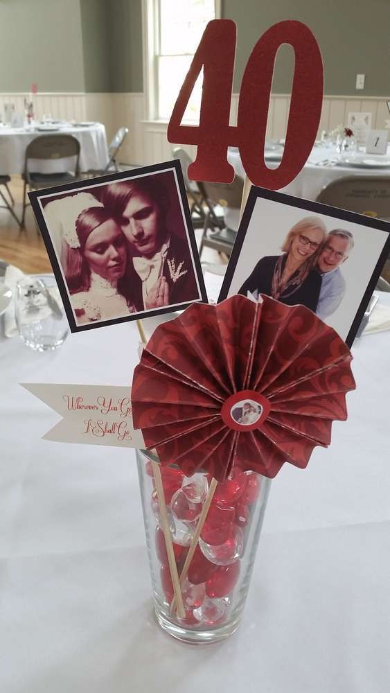 40Th Wedding Anniversary Gift Ideas
 DIY centerpieces for 40th wedding anniversary party in