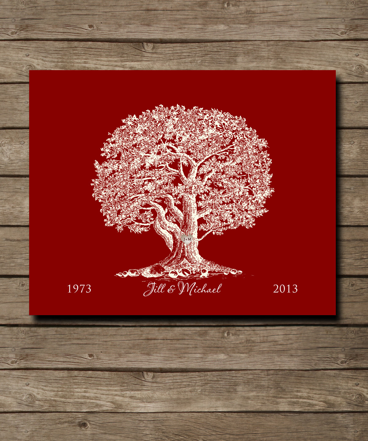 40Th Wedding Anniversary Gift Ideas
 Personalized 40th RUBY Wedding Anniversary idea Gift Custom