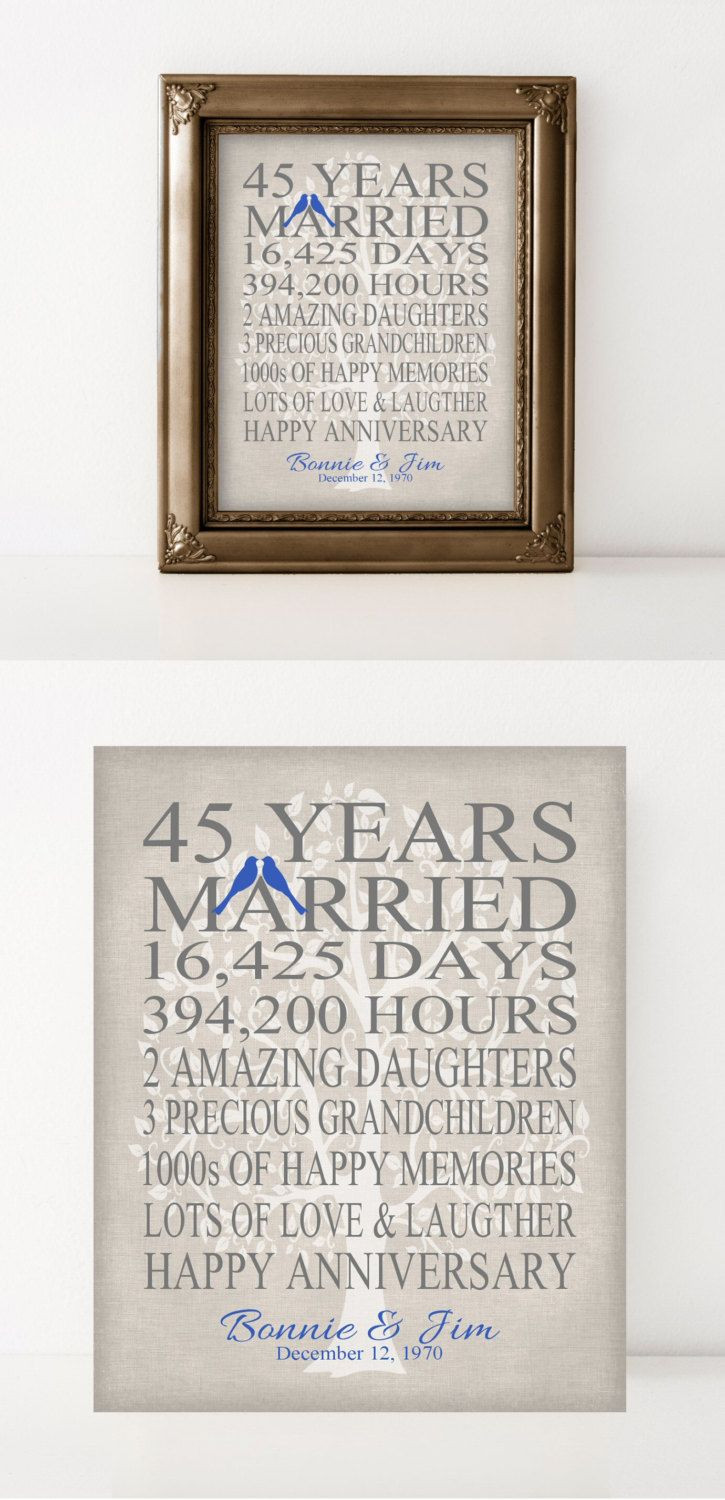 45 Year Anniversary Gift Ideas
 45th Wedding Anniversary Gift for Parents Sapphire