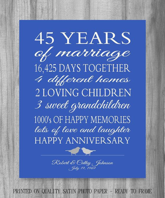 45 Year Anniversary Gift Ideas
 45th Anniversary Gift Parents Sapphire Blue Personalized