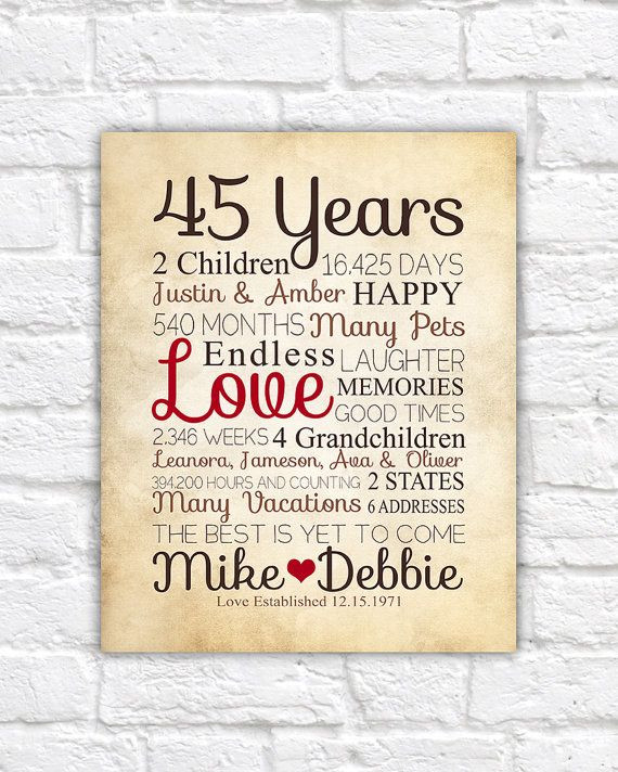 45 Year Anniversary Gift Ideas
 Anniversary Gift for Parents 45 Year Anniversary 45th
