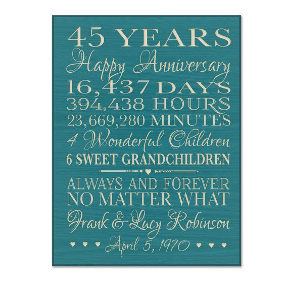 45 Year Anniversary Gift Ideas
 Personalized 45th anniversary t for by