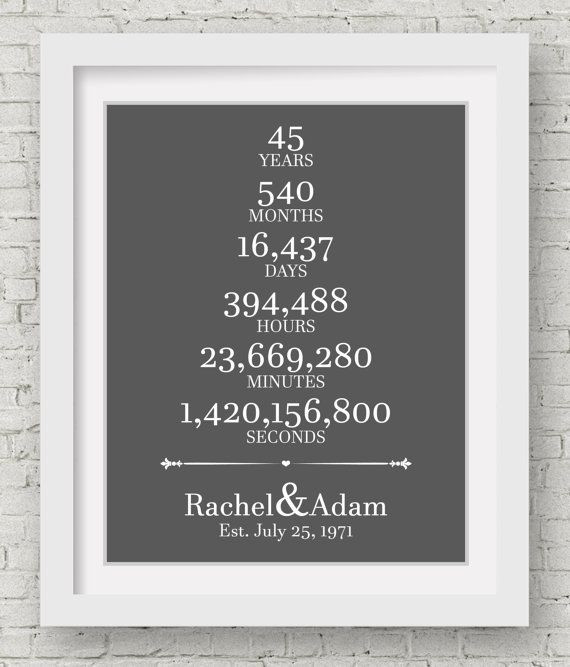45Th Wedding Anniversary Gift Ideas For Husband
 69th Anniversary Gift for Men 69 Year Women Present Idea