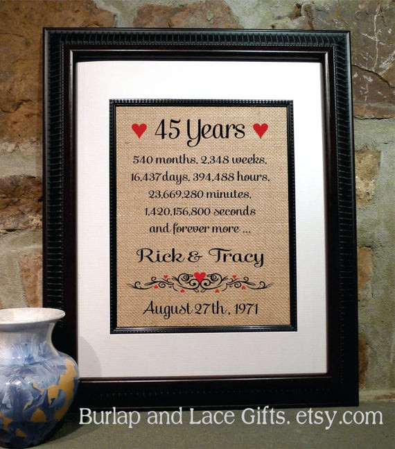 45Th Wedding Anniversary Gift Ideas For Husband
 Items similar to 45th Anniversary