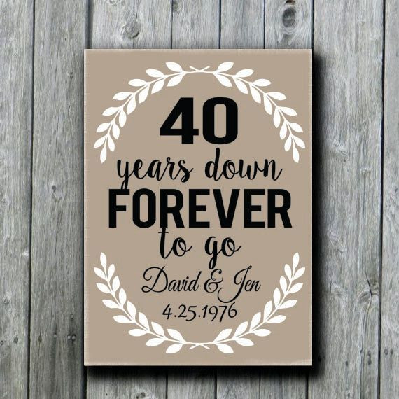 45Th Wedding Anniversary Gift Ideas For Husband
 Personalized 25th 30th 35th 40th 45th 50th