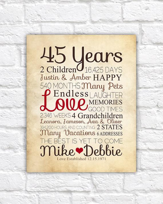 45Th Wedding Anniversary Gift Ideas For Husband
 Anniversary Gift for Parents 45 Year Anniversary 45th Year