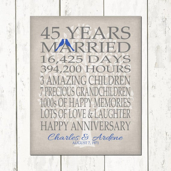 45Th Wedding Anniversary Gift Ideas For Husband
 45th Wedding Anniversary Gift for Parents Sapphire Anniversary