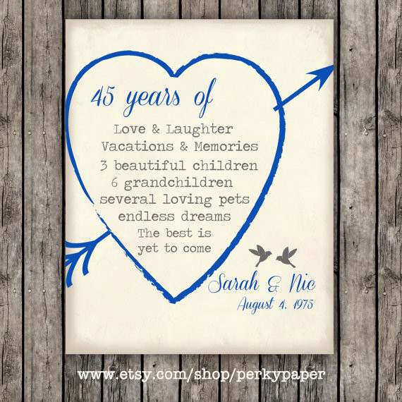 45Th Wedding Anniversary Gift Ideas For Husband
 45th Sapphire anniversary Anniversary Gift for parents