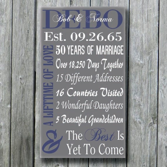 45Th Wedding Anniversary Gift Ideas For Husband
 Personalized 50th 30th 35th 40th 45th Anniversary Gift