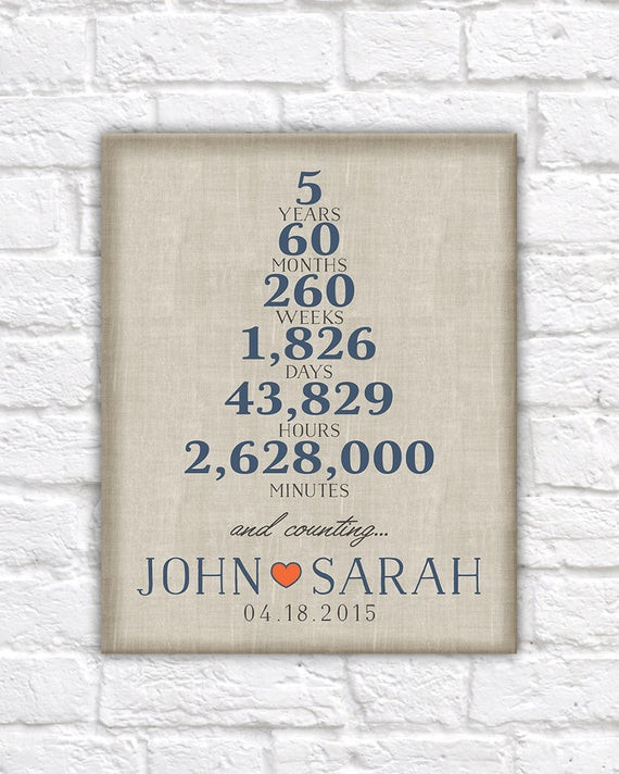 5 Year Anniversary Gift Ideas
 5 Year Anniversary e Year Wedding Anniversary Paper