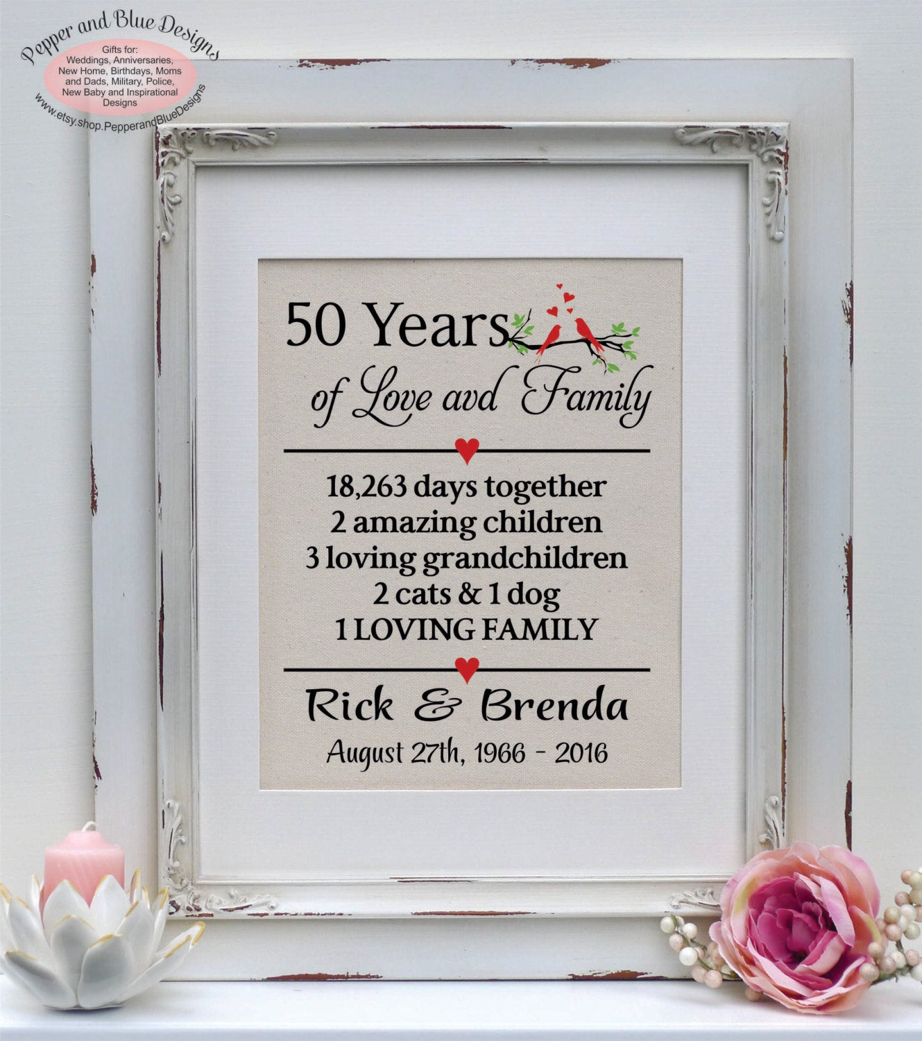 50 Anniversary Gift Ideas For Parents
 50th Anniversary Gift For Parents Anniversary Gift for