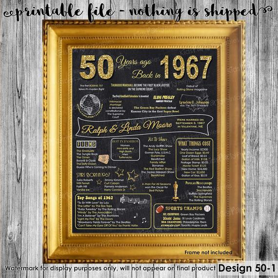 50 Anniversary Gift Ideas For Parents
 50th Anniversary Decoration 50th Anniversary Gifts for