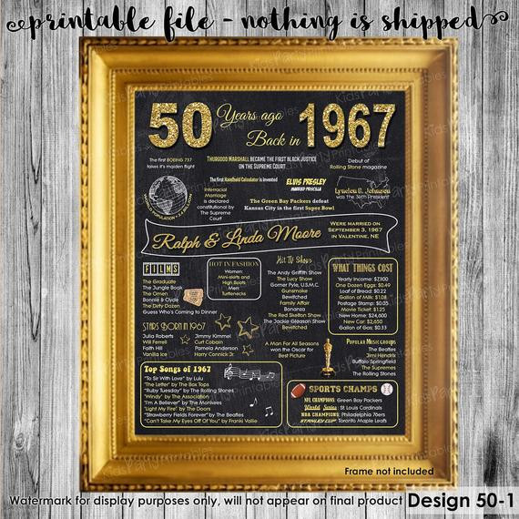 50 Th Wedding Anniversary Gift Ideas
 50th Anniversary Decoration 50th Anniversary Gifts for