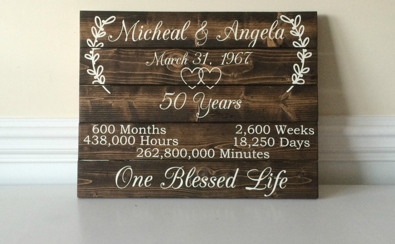 50 Th Wedding Anniversary Gift Ideas
 50 Year Anniversary 50th Anniversary Ideas Custom Wood Sign