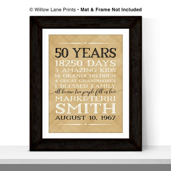50 Year Wedding Anniversary Gift Ideas
 50th anniversary t for parents anniversary t 50 year
