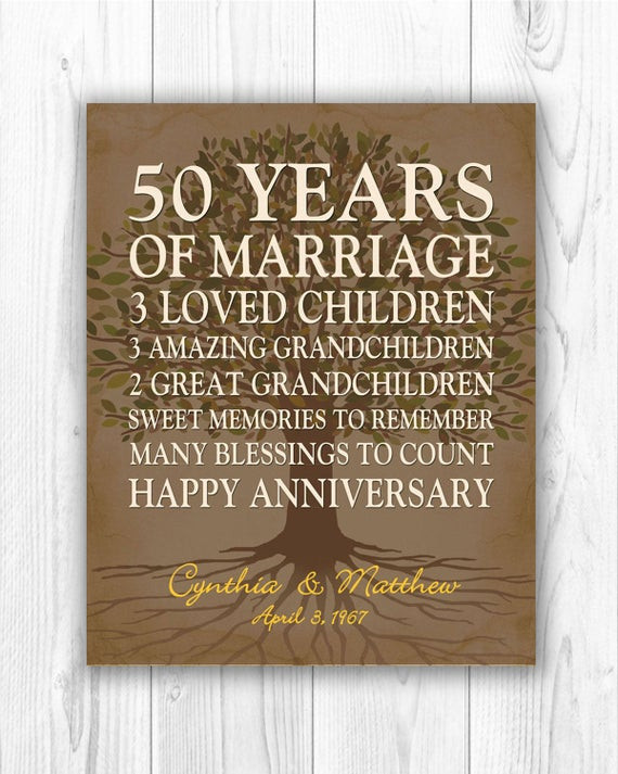 50 Year Wedding Anniversary Gift Ideas
 50th anniversary t for parents anniversary t golden