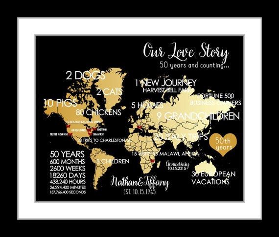 50 Year Wedding Anniversary Gift Ideas
 50th Anniversary Gifts 50th Anniversary Gift Ideas 50th