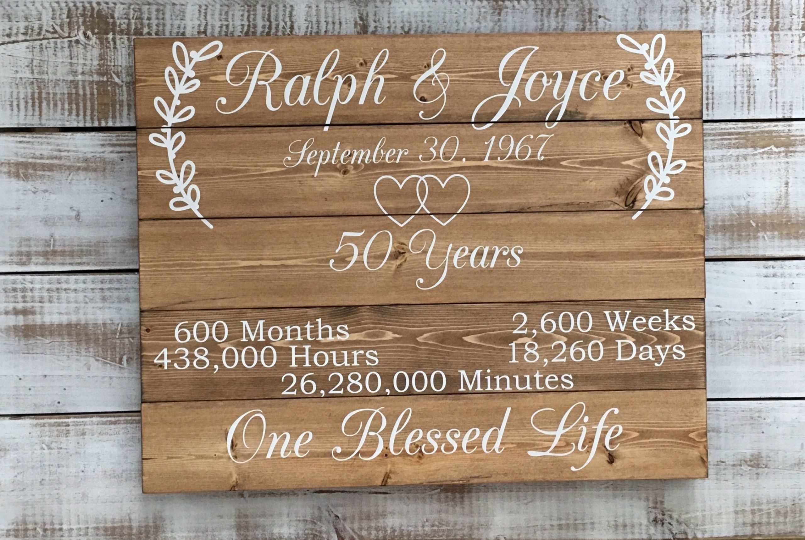 50 Year Wedding Anniversary Gift Ideas
 50 Year Anniversary 50th Anniversary Ideas Custom Wood Sign