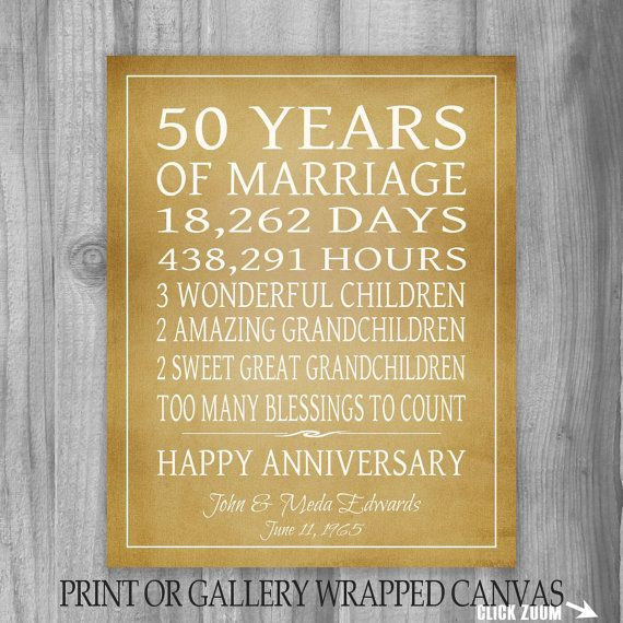 50 Year Wedding Anniversary Gift Ideas
 50th Anniversary Gift Print or Canvas Grandparents Gift