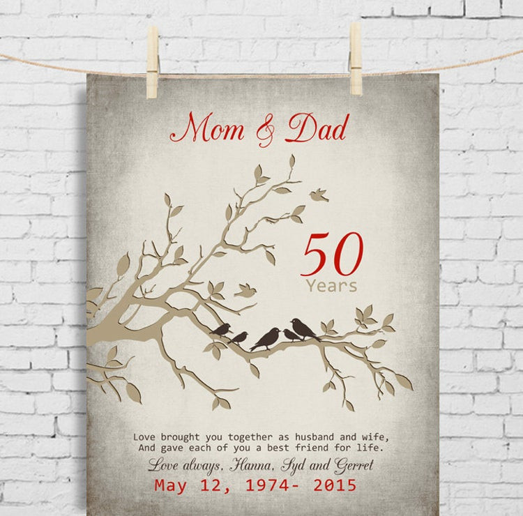 50Th Wedding Anniversary Gift Ideas For Parents
 50th Wedding Anniversary Gift Anniversary t for by